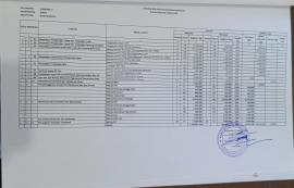 LAPORAN REALISASI KEGIATAN 2024